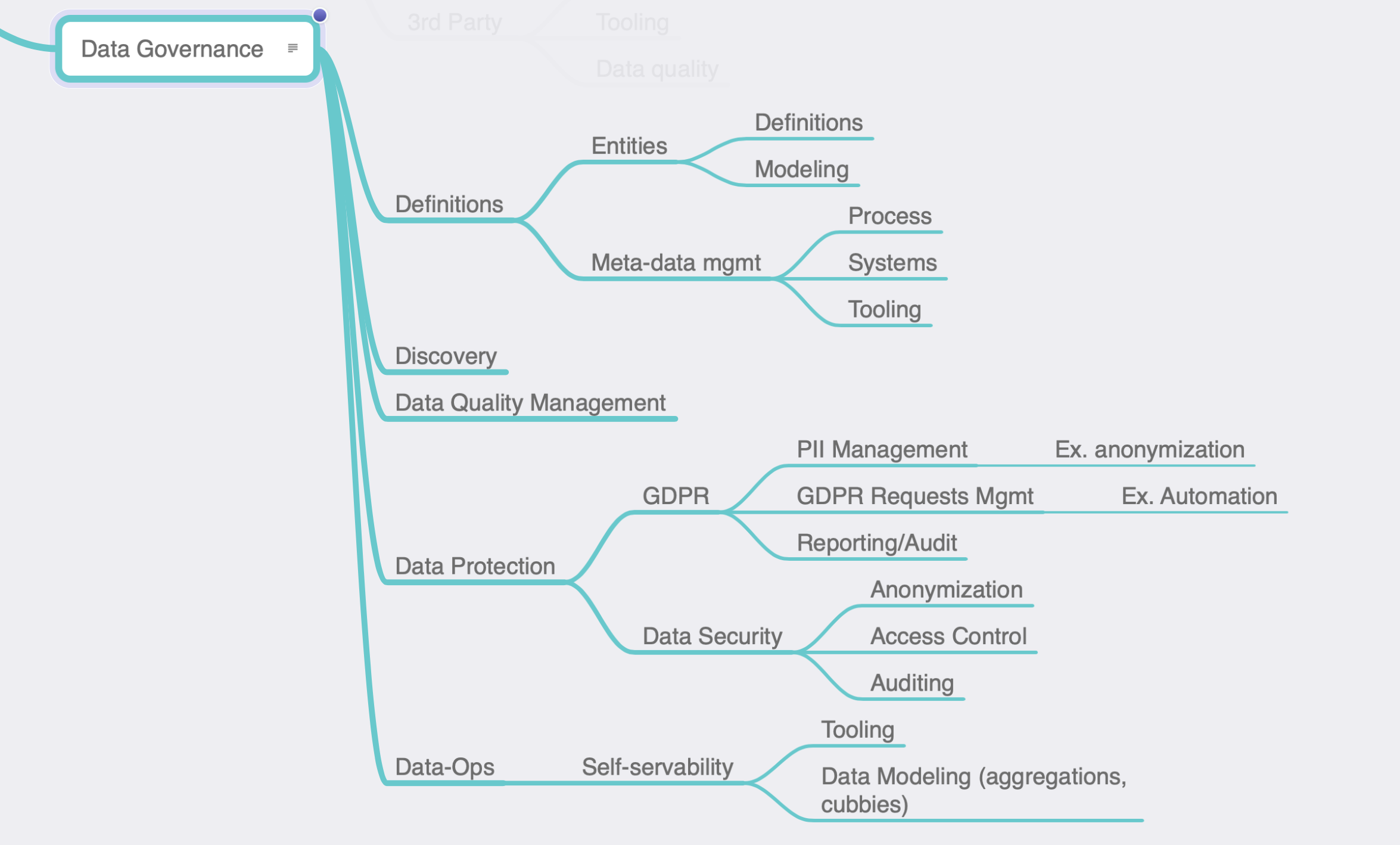 /assets/data_team_roadmap/Screen_Shot_2020-10-10_at_9.16.38_AM.png